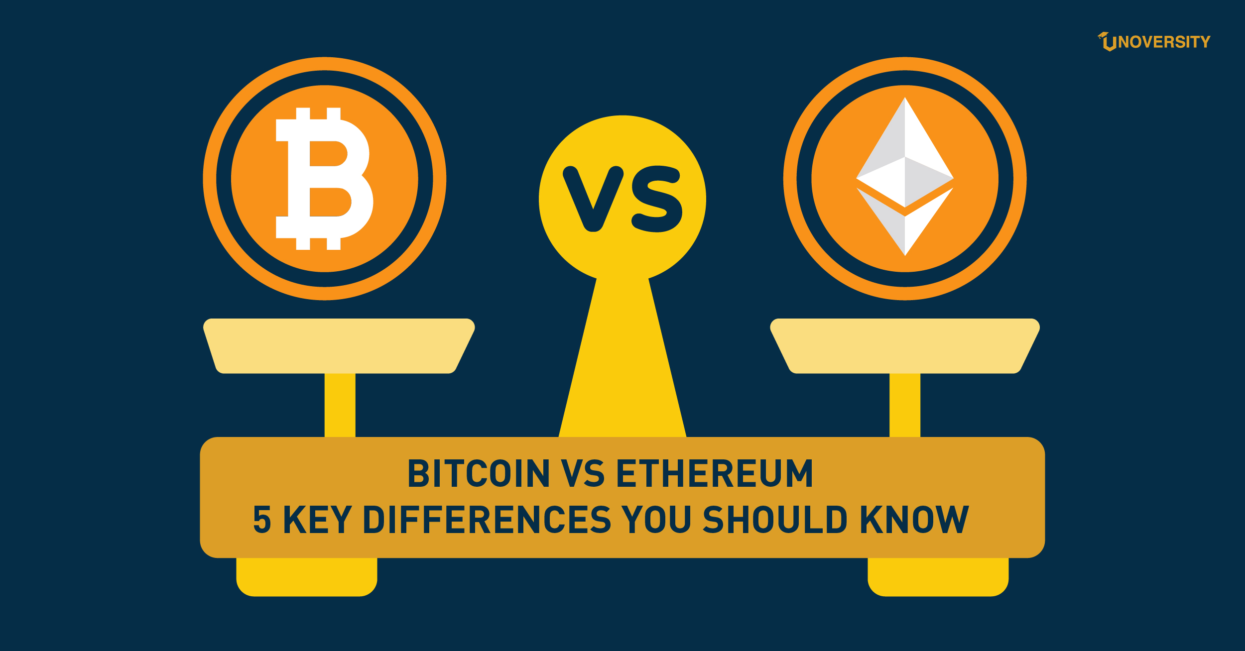 what is the difference between ethereum and bitcoin coindesk